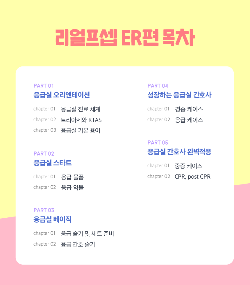 혜택없은 응급실 26 상세페이지_3.png